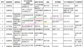 便捷高效的質(zhì)量控制，中聯(lián)、南方、葛洲壩是這樣做的 ！