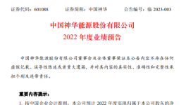 漲！漲！這個行業(yè)太“火爆”！水泥企業(yè)卻“哭了”！