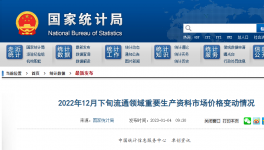 水泥企業看過來，節煤率4.29%如何實現？