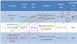 董事長發怒！這家水泥廠要“大干”！