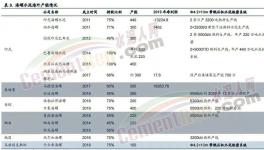 交“保護費”！禁銷水泥！海螺、紅獅水泥項目“受挫”！