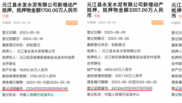 曲解政策，無視錯峰，誰延誤了云南水泥行業供給側改革進程