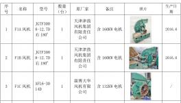 泰西水泥公開出售閑置設備公告
